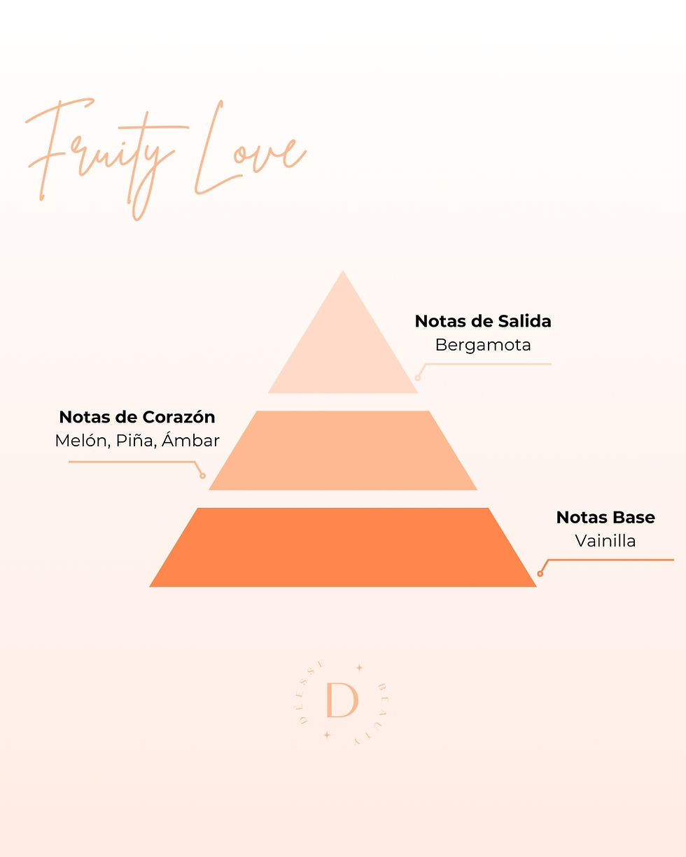 Miniatura: Fragancia Fruity Love