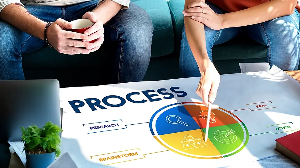 A capacity building professional pointing  process chart with pencil for NGO growth
