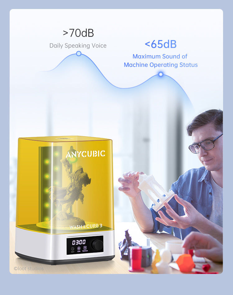 Thumbnail: Anycubic Wash & Cure 3