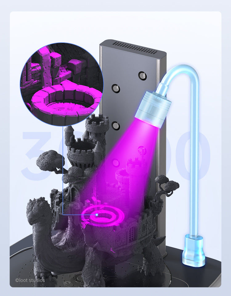 Thumbnail: Anycubic Wash & Cure 3