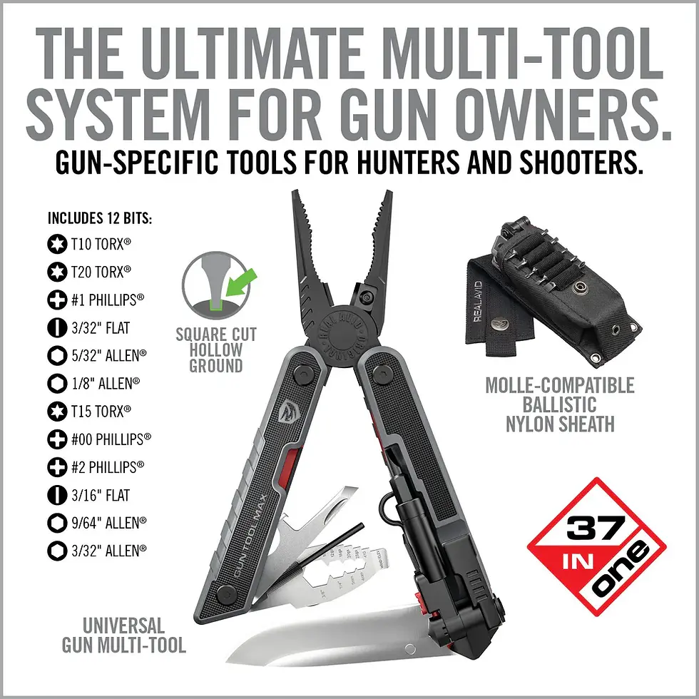 Indexkép: Real Avid Gun Tool Max