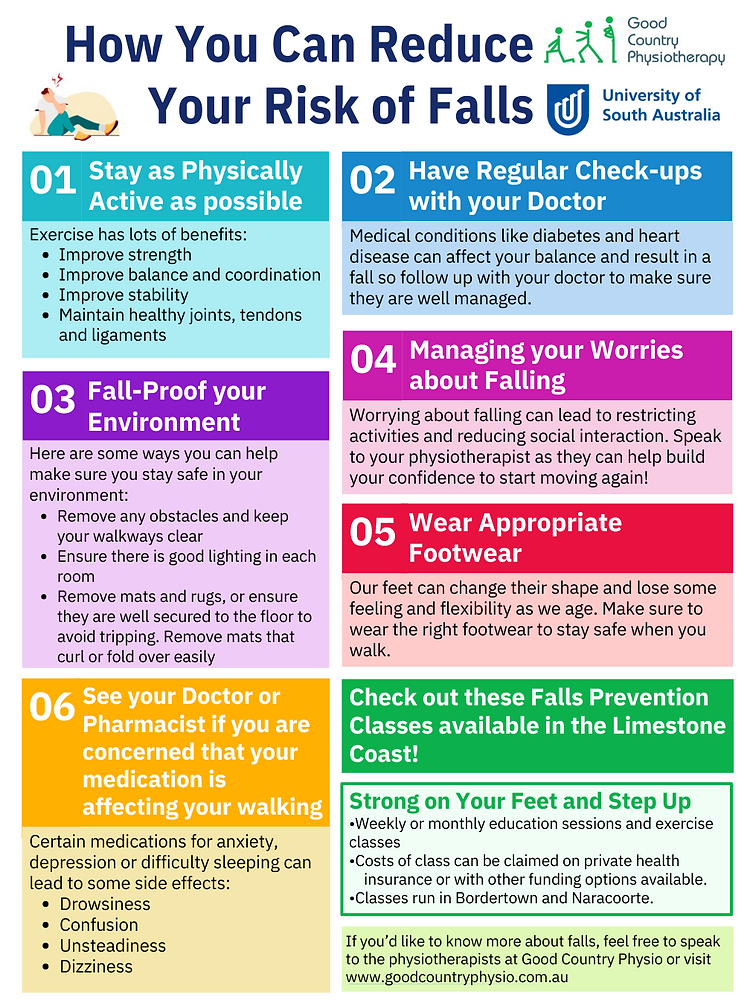 How you can reduce your risk of falls