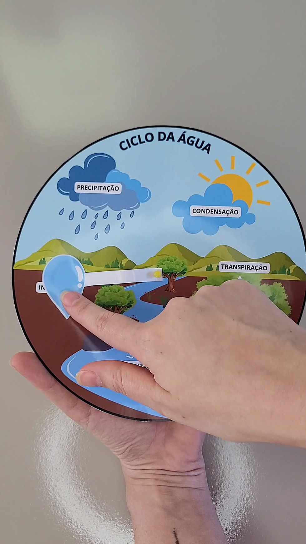 Miniatura: 💧 Círculo - Ciclo da Água Interativo