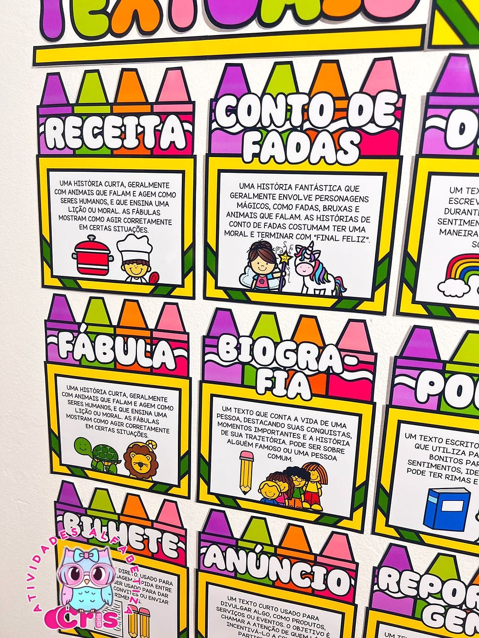 Miniatura: PAINEL GÊNEROS TEXTUAIS