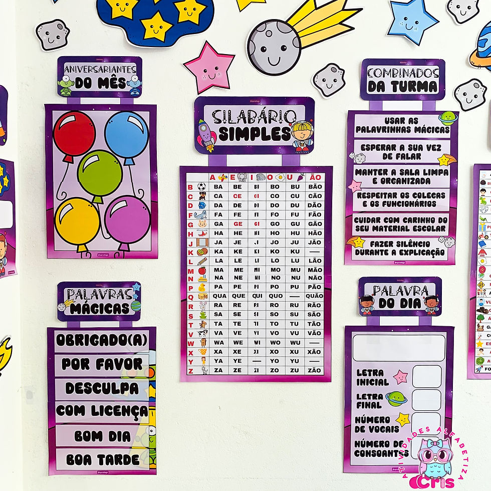 Thumbnail: 🚀 KIT SALA ASTRONAUTA - VIAJANDO NO ESPAÇO 👨🏻‍🚀⭐👋👋