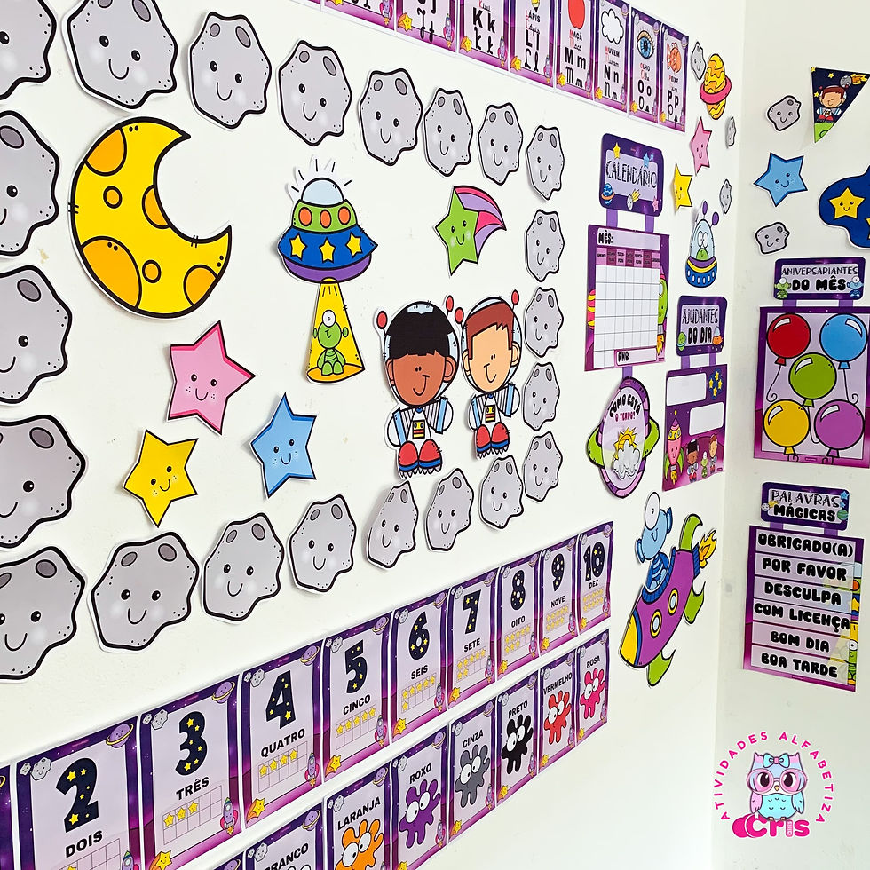 Thumbnail: 🚀 KIT SALA ASTRONAUTA - VIAJANDO NO ESPAÇO 👨🏻‍🚀⭐👋👋