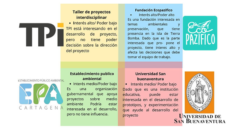 interesados.jpeg