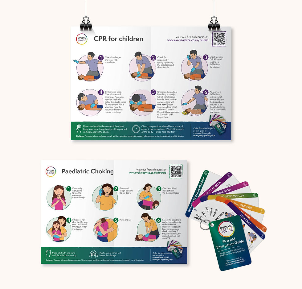 First aid training poster used in workplace education programmes