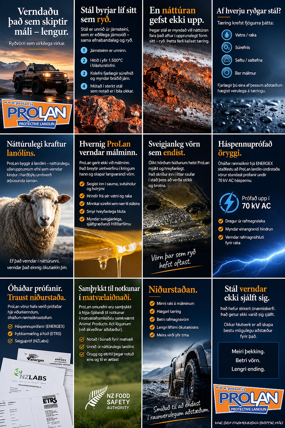 AFHVERJU PROLAN SEM RYÐVÖRN ISL_edited.jpg