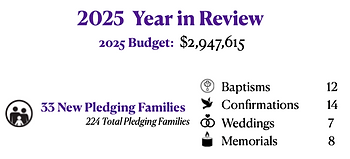 Screenshot 2025-11-12 at 9.04.30 AM.png