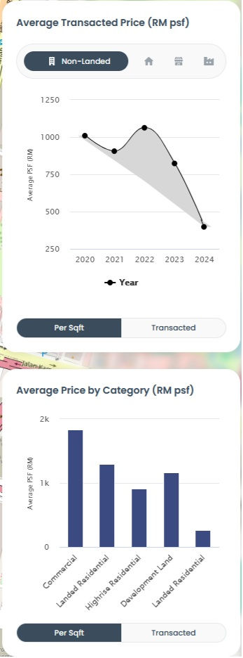 kl stride - epic graph.jpg
