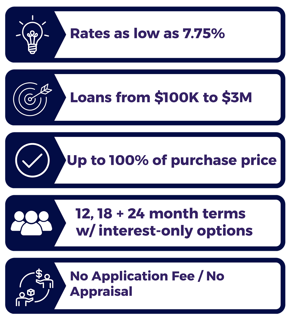 Blue Purple Modern Abstract Steps To Build A Startup Poster (1)_edited.png