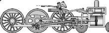 Walschaerts Steam Locomotive Valve Gear