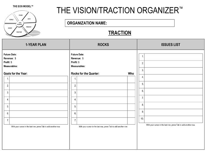 Vision/traction organizer excel template picture