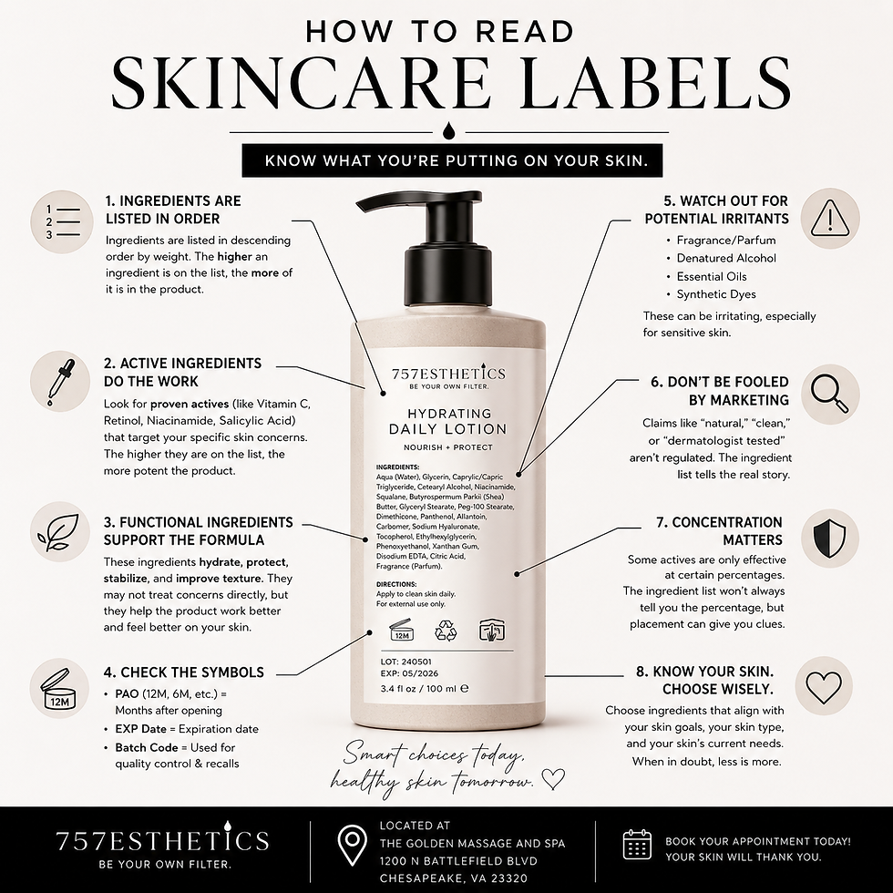 How to read labels