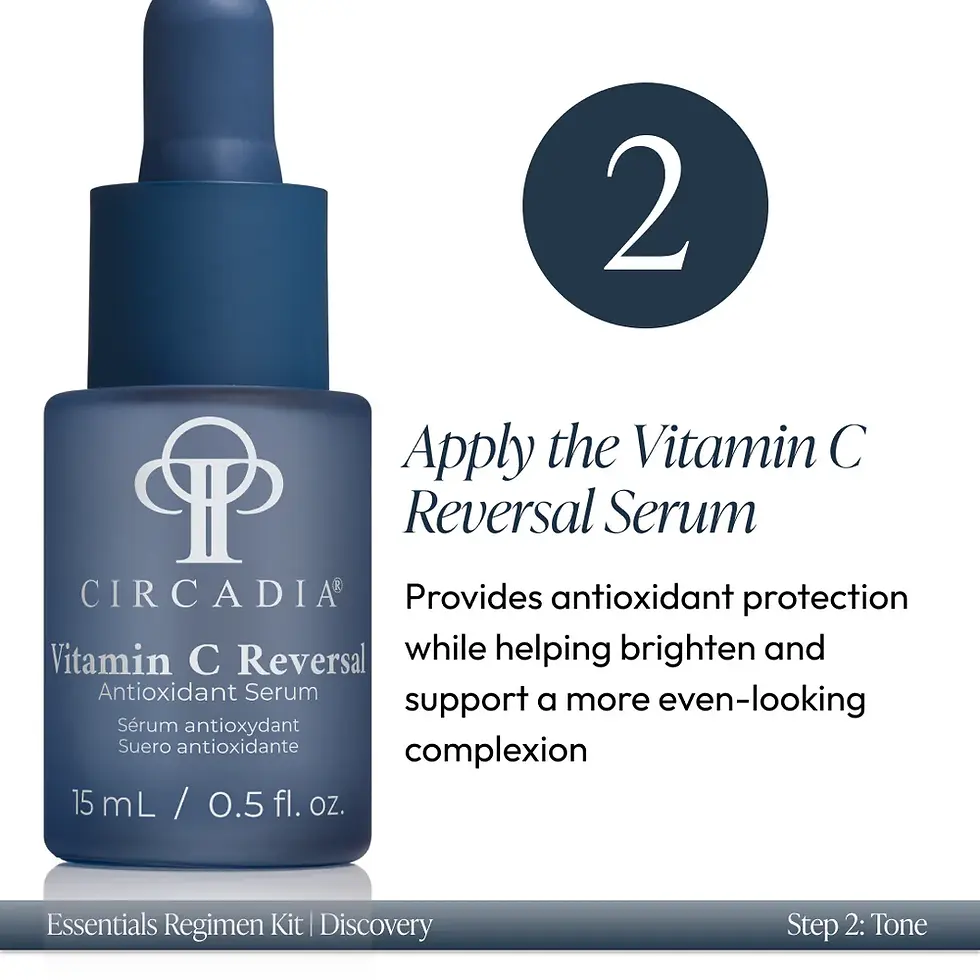Thumbnail: Discovery Essentials Regimen Kit