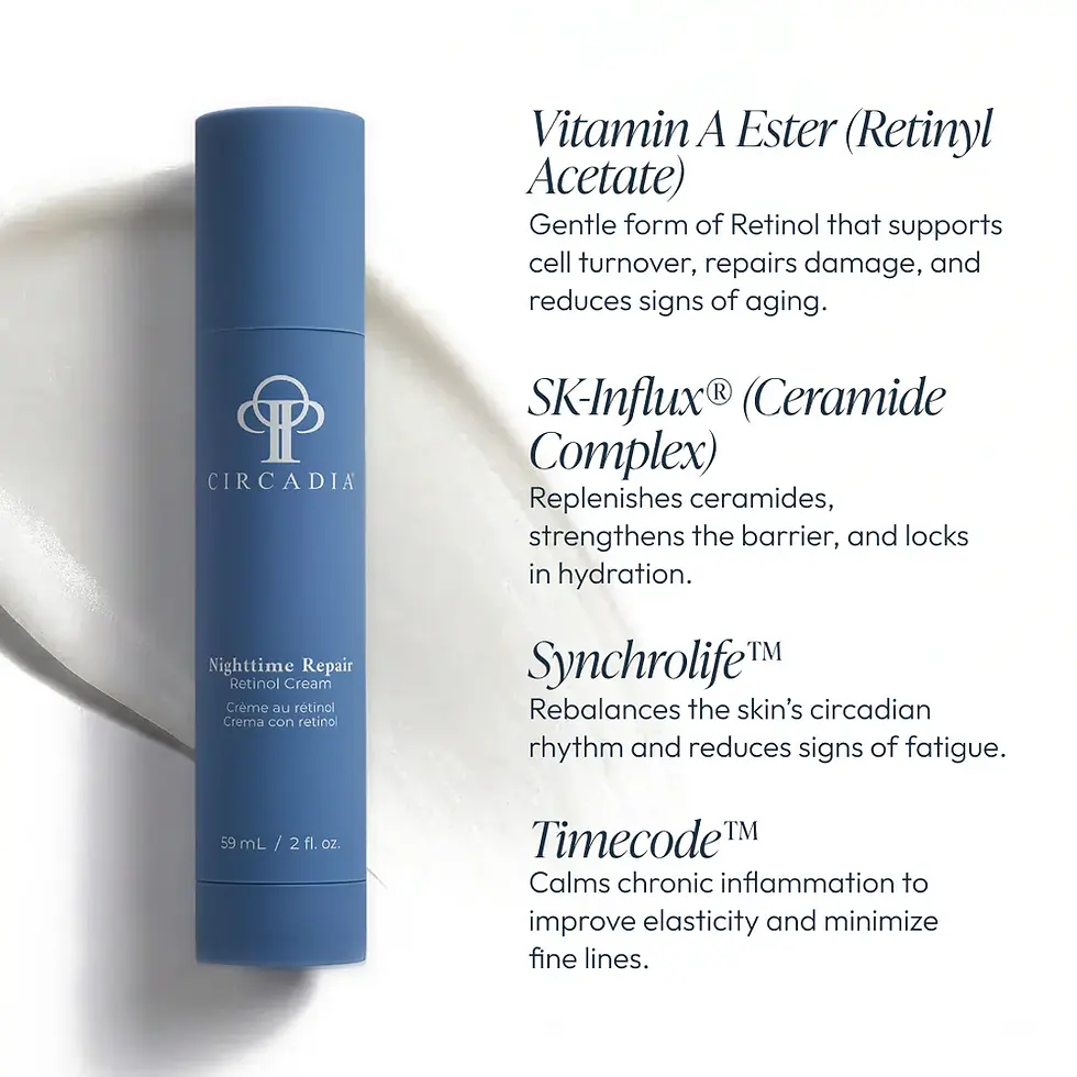 NightTime Repair Retinol Cream