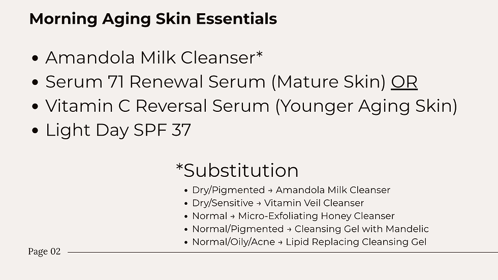Aging Skin Essentials
