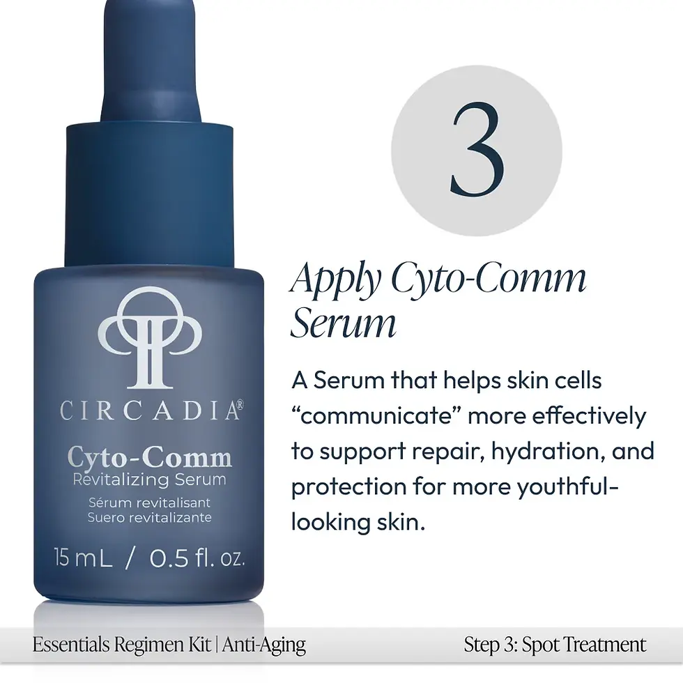 Thumbnail: Anti-Aging Essentials Regimen Kit