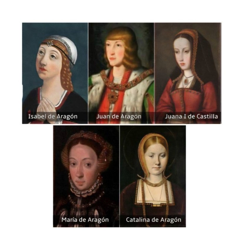 Sucesión de los Reyes Fernando e Isabel