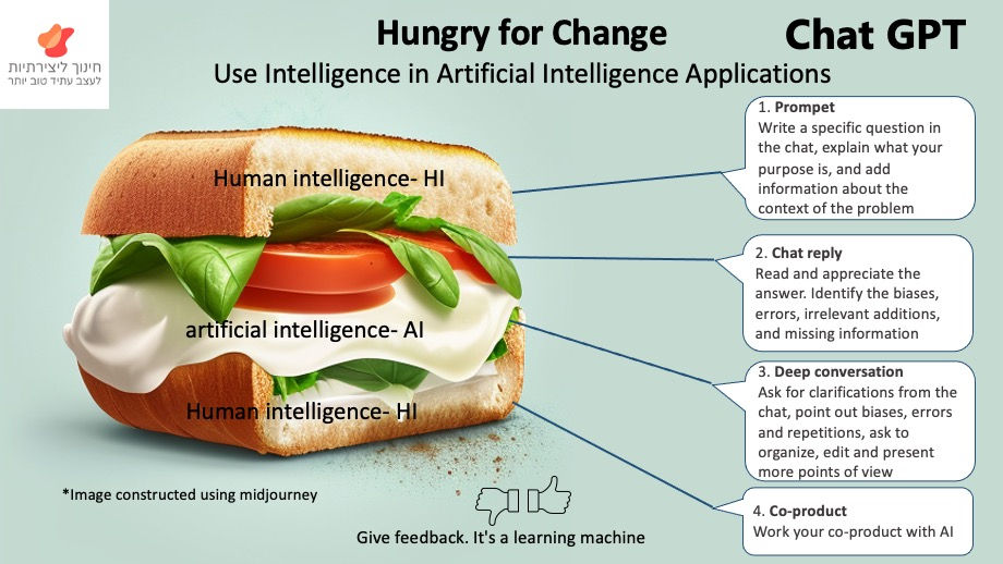 Safe Usage Guidelines for ChatGPT - Hungry for change