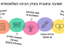 חשיבה עיצובית בפיתוח המקצועי