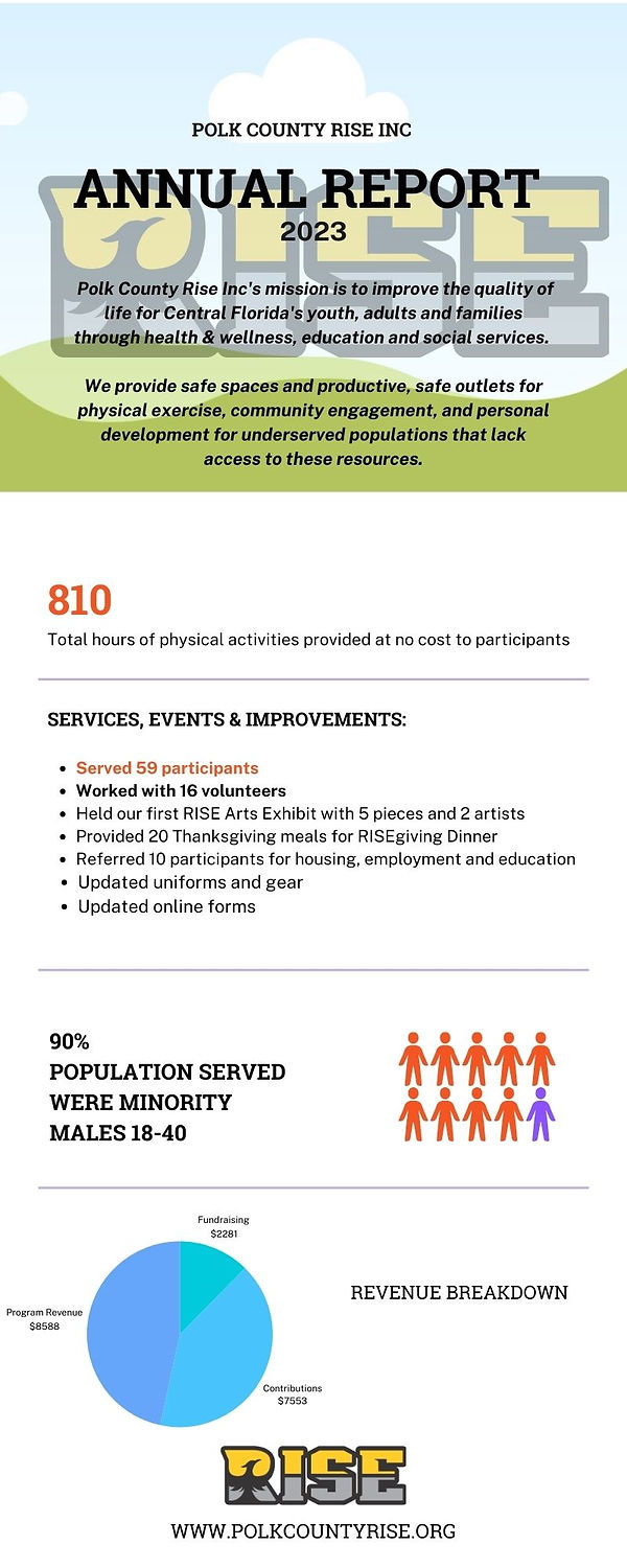 Copy of 2023 ANNUAL REPORT (1).jpg