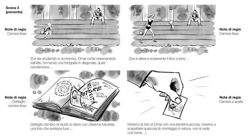 Storyboard
