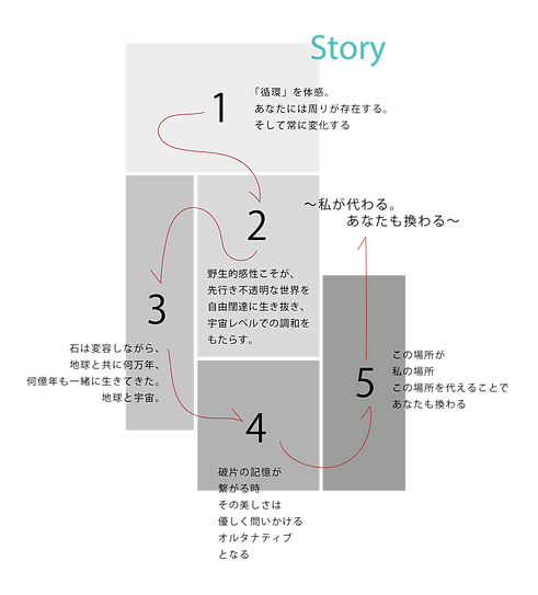 名称未設定-2_アートボード 1.png