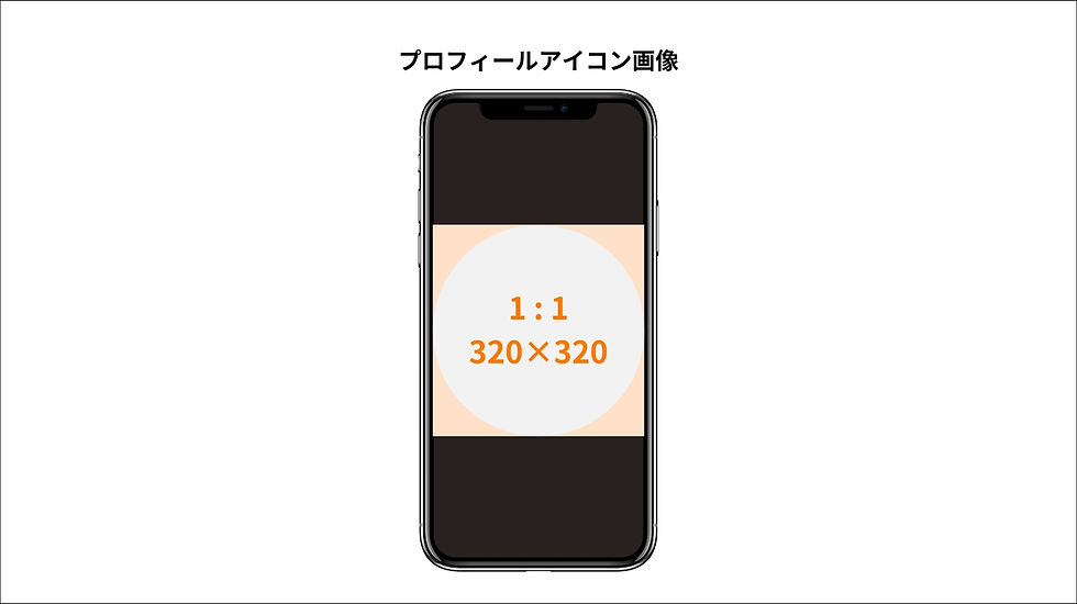 プロフィール画像の基本サイズとアスペクト比
