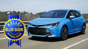 2019 KBB Top 10 Back-to-School Cars