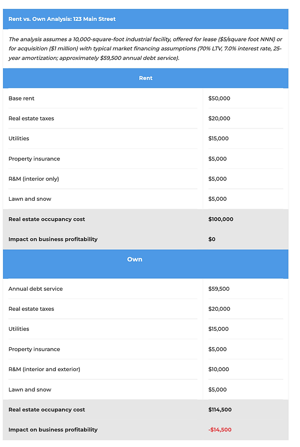 NAR Brendan Article SS - April 2026 #3.png