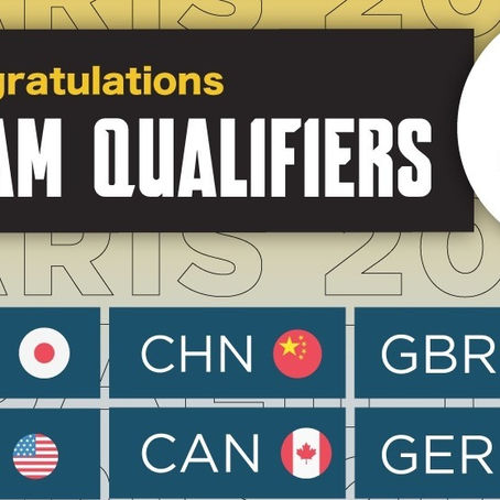 2023 World Gymnastics Championships Qualifiers