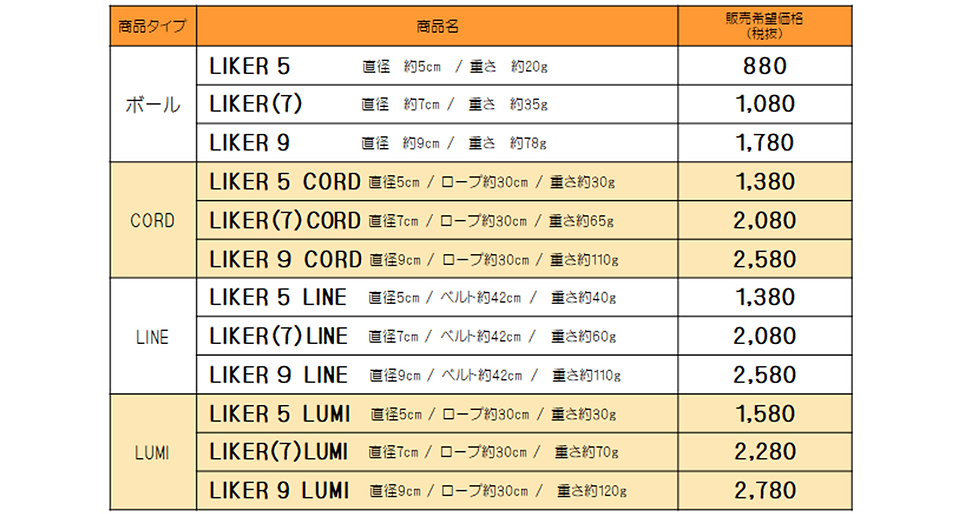 サムネイル： ◇LIKERシリーズ◇