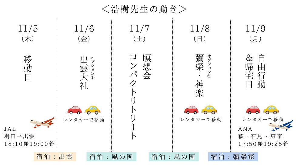 島根タイムスケジュール.jpg