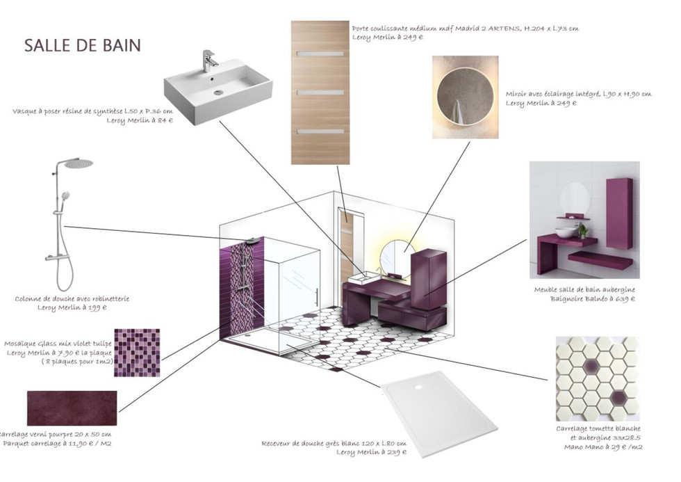 aménagement appartement parisien 3