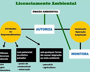 licenciamento ambiental foto_edited.jpg