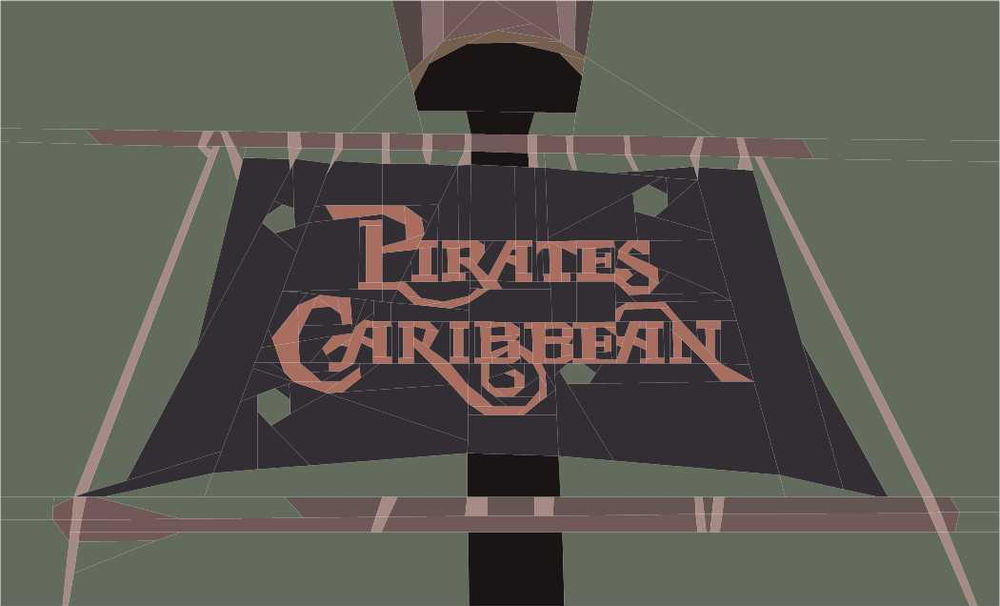 What am I Working On?