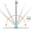 Thumbnail: Vibe Geeks Multifunctional Magic Wiper Rotating Non-Stick Scraping Broom