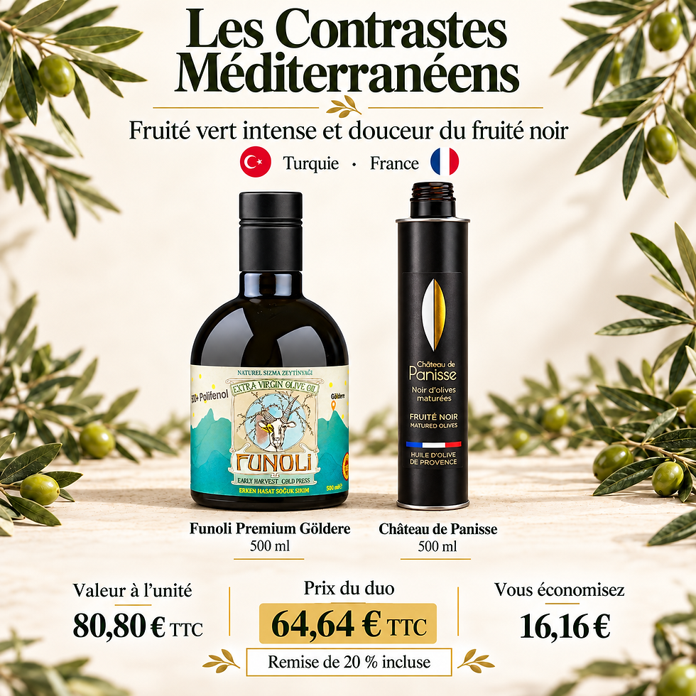 Les Contrastes Méditerranéens — Duo Premium 2 × 500 ml — Funoli Premium Göldere · 500 ml; Château de Panisse · 500 ml
