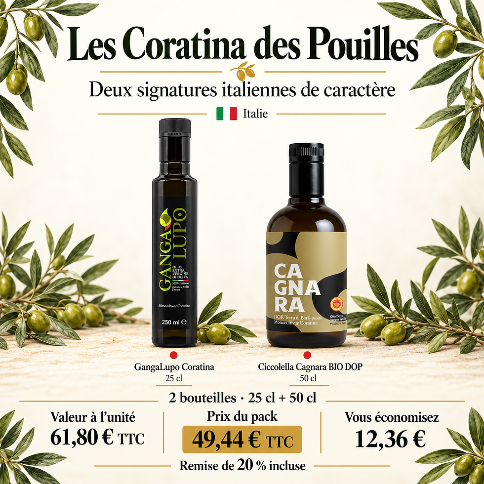 Les Coratina des Pouilles — Coffret 2 bouteilles — GangaLupo Coratina · 25 cl; Ciccolella Cagnara BIO DOP · 50 cl