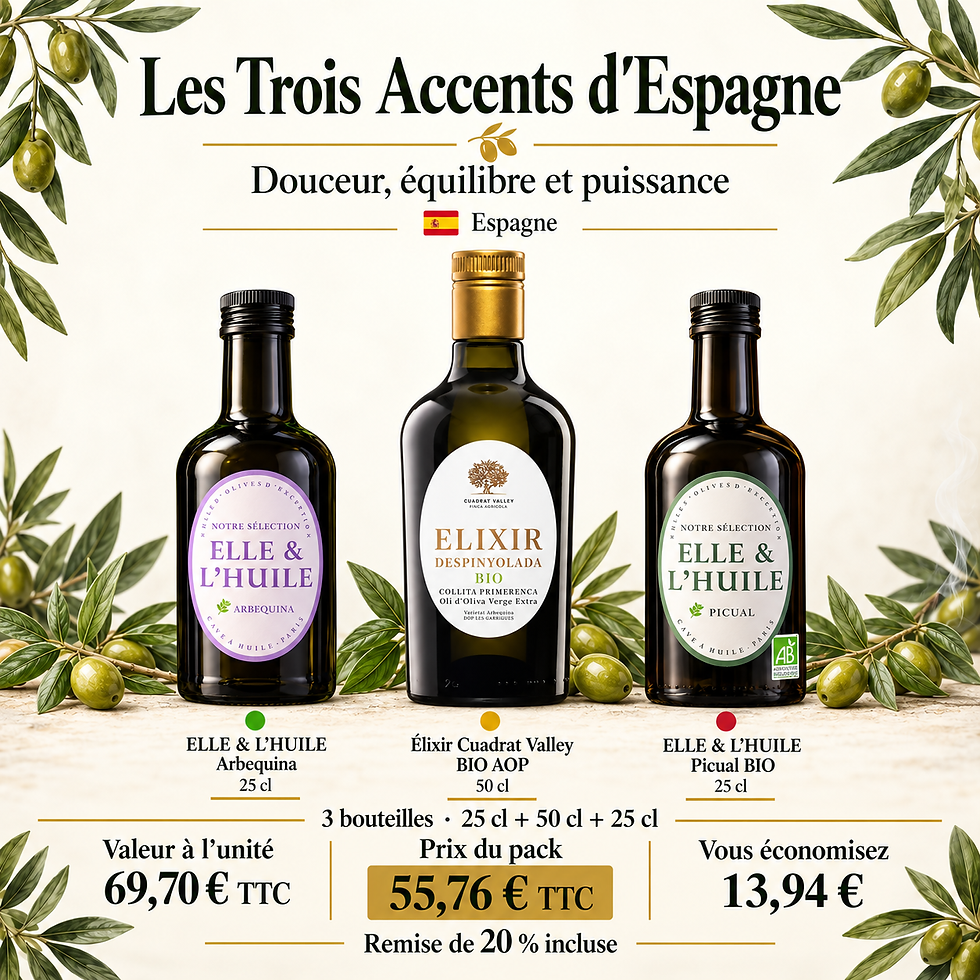 Les Trois Accents d’Espagne — Coffret 3 bouteilles — ELLE & L’HUILE Arbequina · 25 cl; Élixir Cuadrat Valley BIO AOP · 50 cl; ELLE & L’HUILE Picual BIO · 25 cl