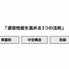 【まとめ】遮音性能を高める法則のまとめ