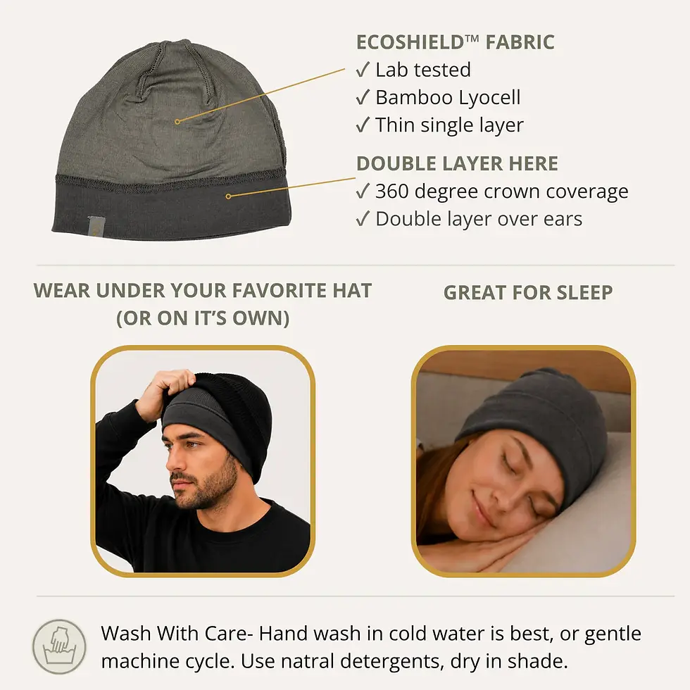 Thumbnail: Golden Kocoon EMF Protection Bamboo Skull Cap