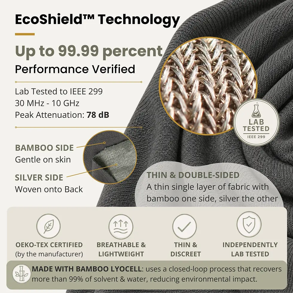 Thumbnail: Golden Kocoon EMF Protection Organic Cotton Beanie - Black