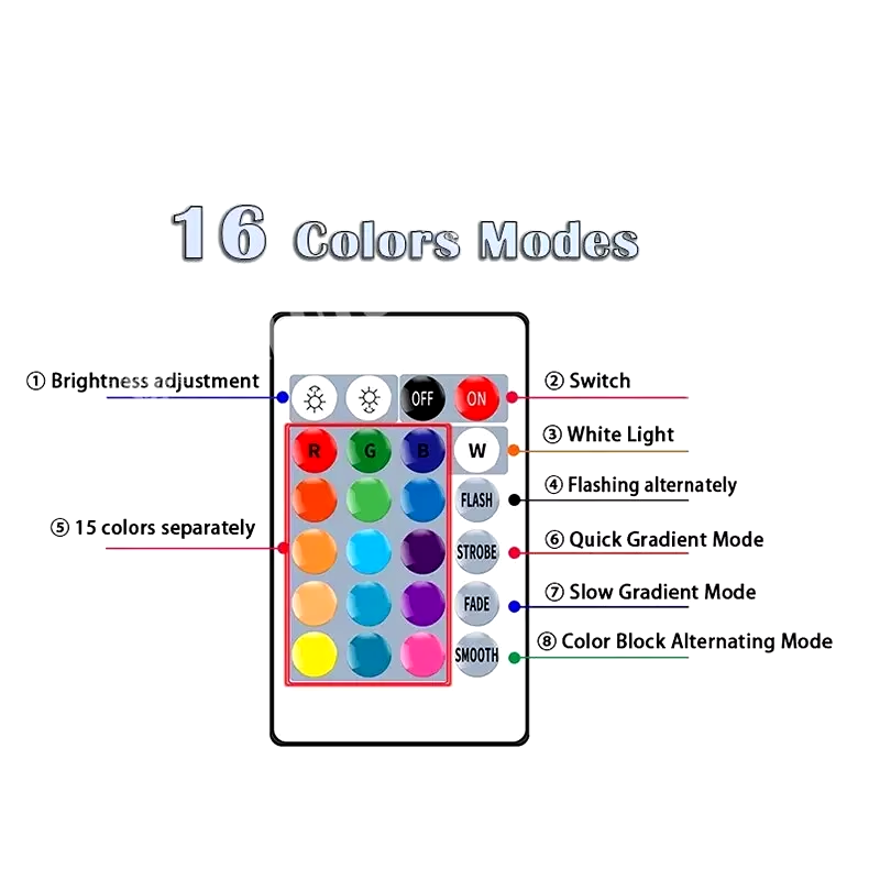 Thumbnail: 16 Multicolor Color RGB Bulb