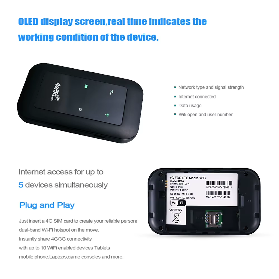 Thumbnail: 4G/5G Mobile WIFI Router