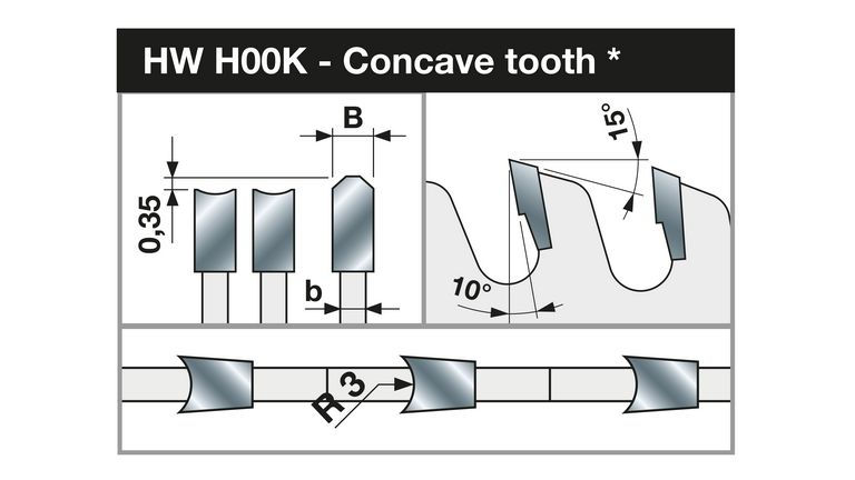 o71276v598_FR_G_DRA_CSB_LU3B_flat_triple_chip_035anglesconcave_R3_TOPG