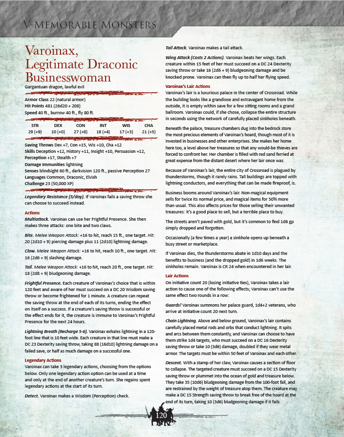 Thumbnail: Memorable Monsters