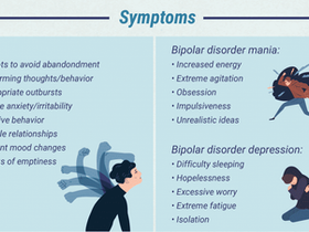 Winning the Battle: Reflections of a Psychiatrist Living With BPAD